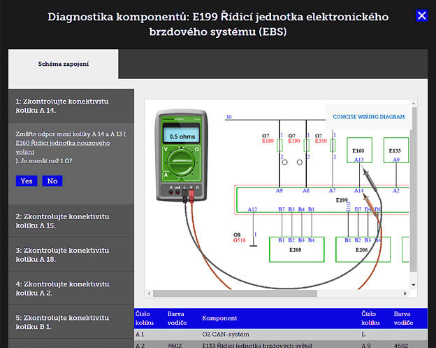 VTI Truck Business