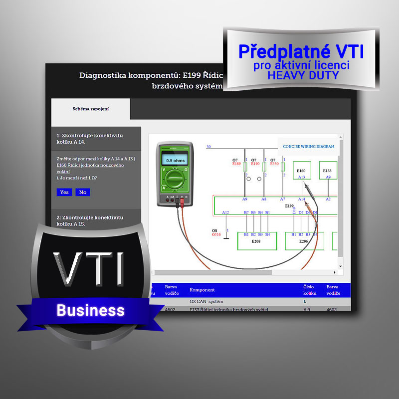VTI Truck Business